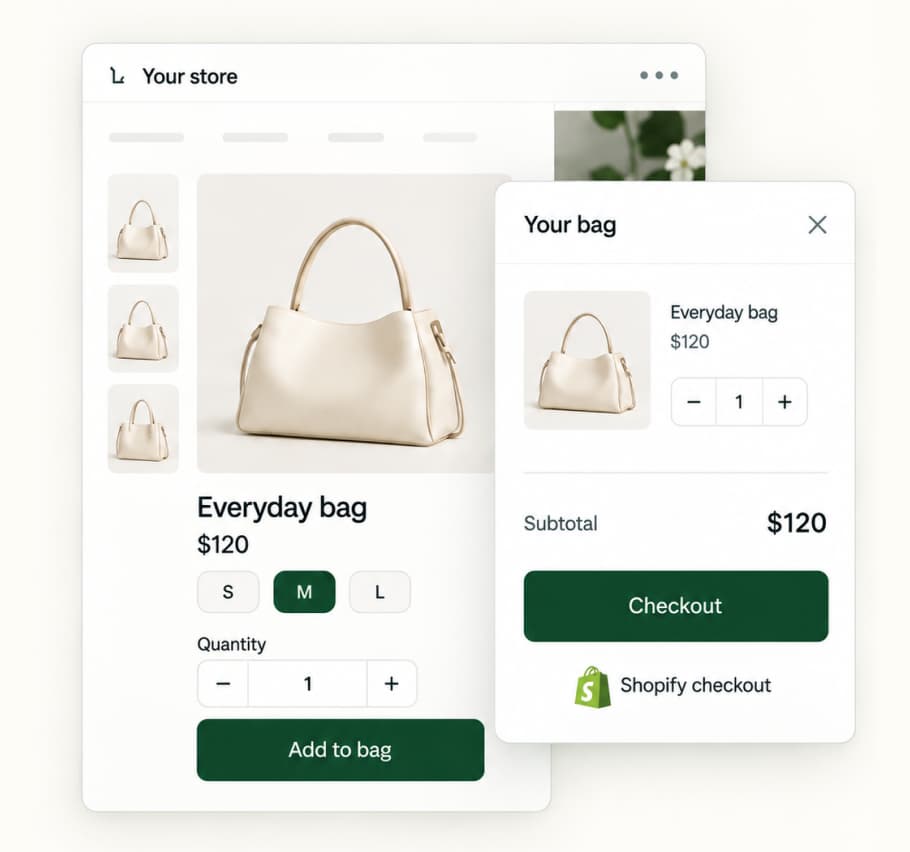 Illustration: a store page with size and quantity controls, and an open bag drawer with a subtotal and a Shopify checkout button.